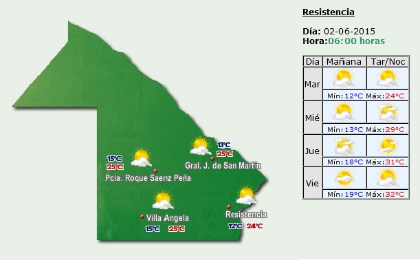 Clima de martes ChacoFederal Resistencia Chaco