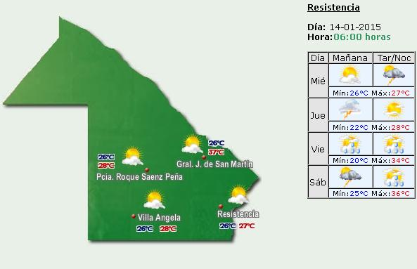 Estado del tiempo y pron stico para Resistencia ChacoFederal