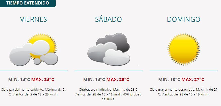 Temperaturas M nima 15 C M xima 24 C ChacoFederal